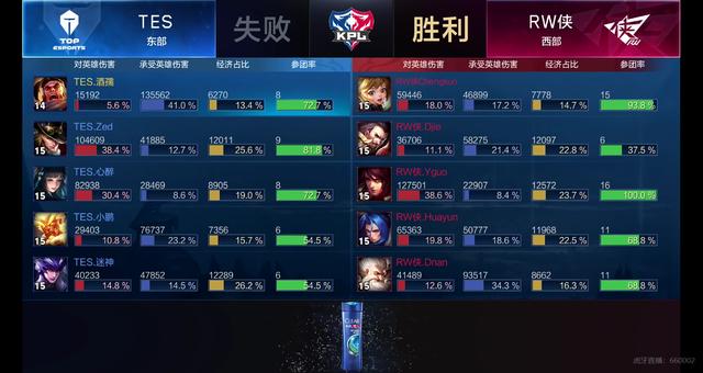 的消息 的消息